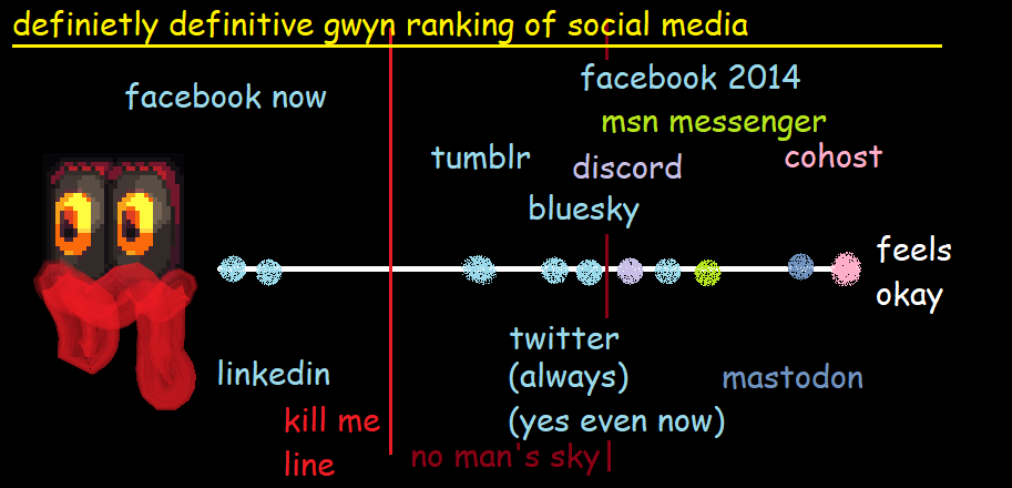 It would be nonsense, mostly.