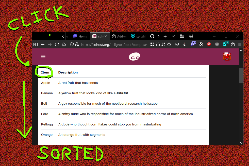 The example table that I wrote at the beginning of this post is now sorted alphabetically
